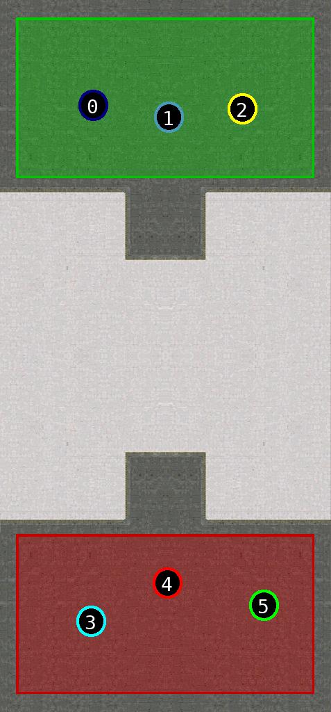 sat pic of Techno Lands Final v8.0 clean